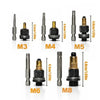 Compact Rivet Nut Setting Kit