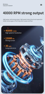 Cordless Handheld Vacuum Cleaner