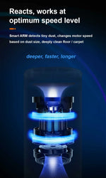 Smart Cordless Stick Vacuum