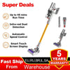 Smart Cordless Stick Vacuum