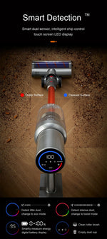Smart Cordless Stick Vacuum